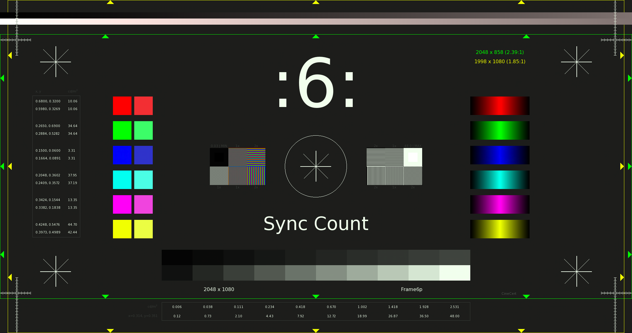 Example test pattern for the first frame of the fourth count period, which displays the number 6