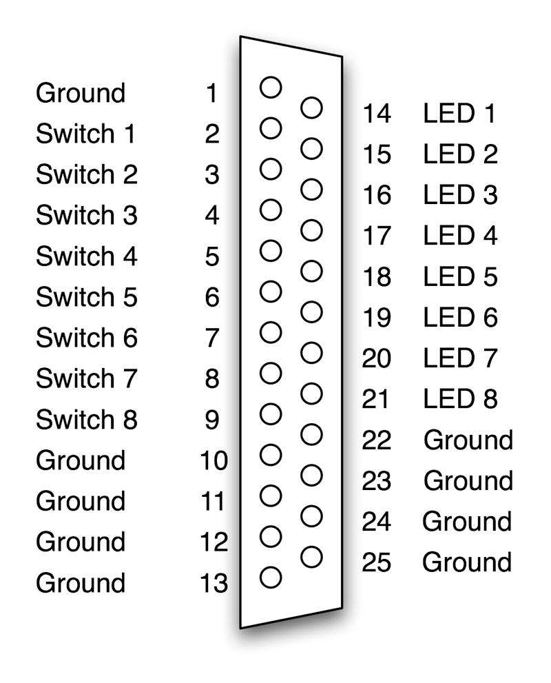 Schematic of a 25-pin electrical connector